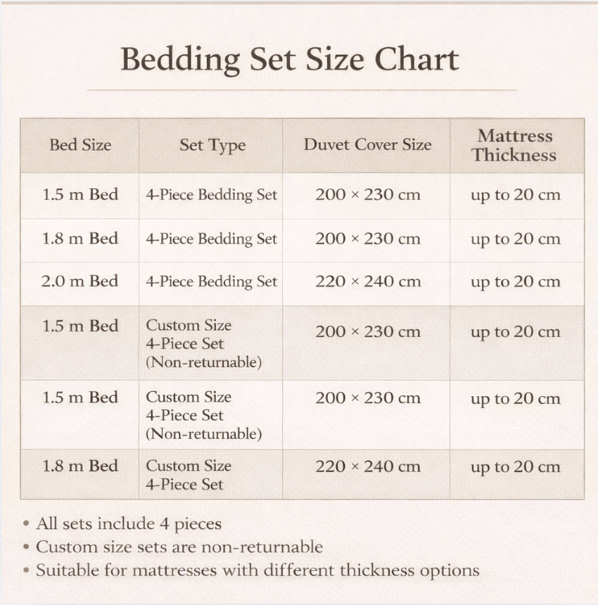 Ruffled Linen Bedding Set - French Cottage Style Duvet Cover