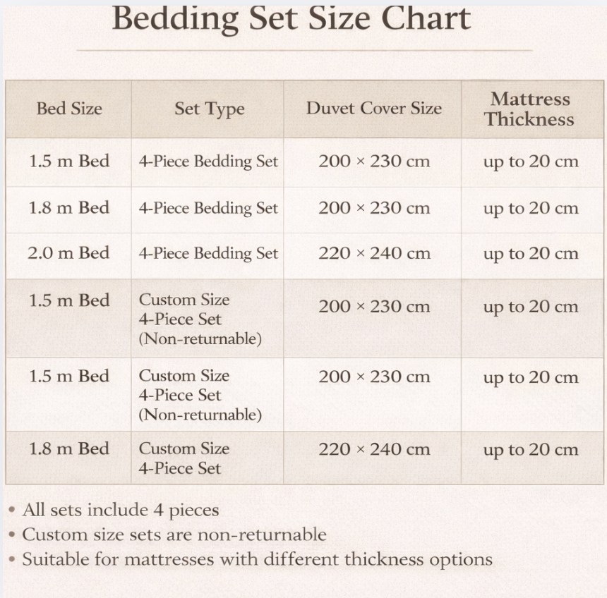 Ruffled Linen Bedding Set - French Cottage Style Duvet Cover